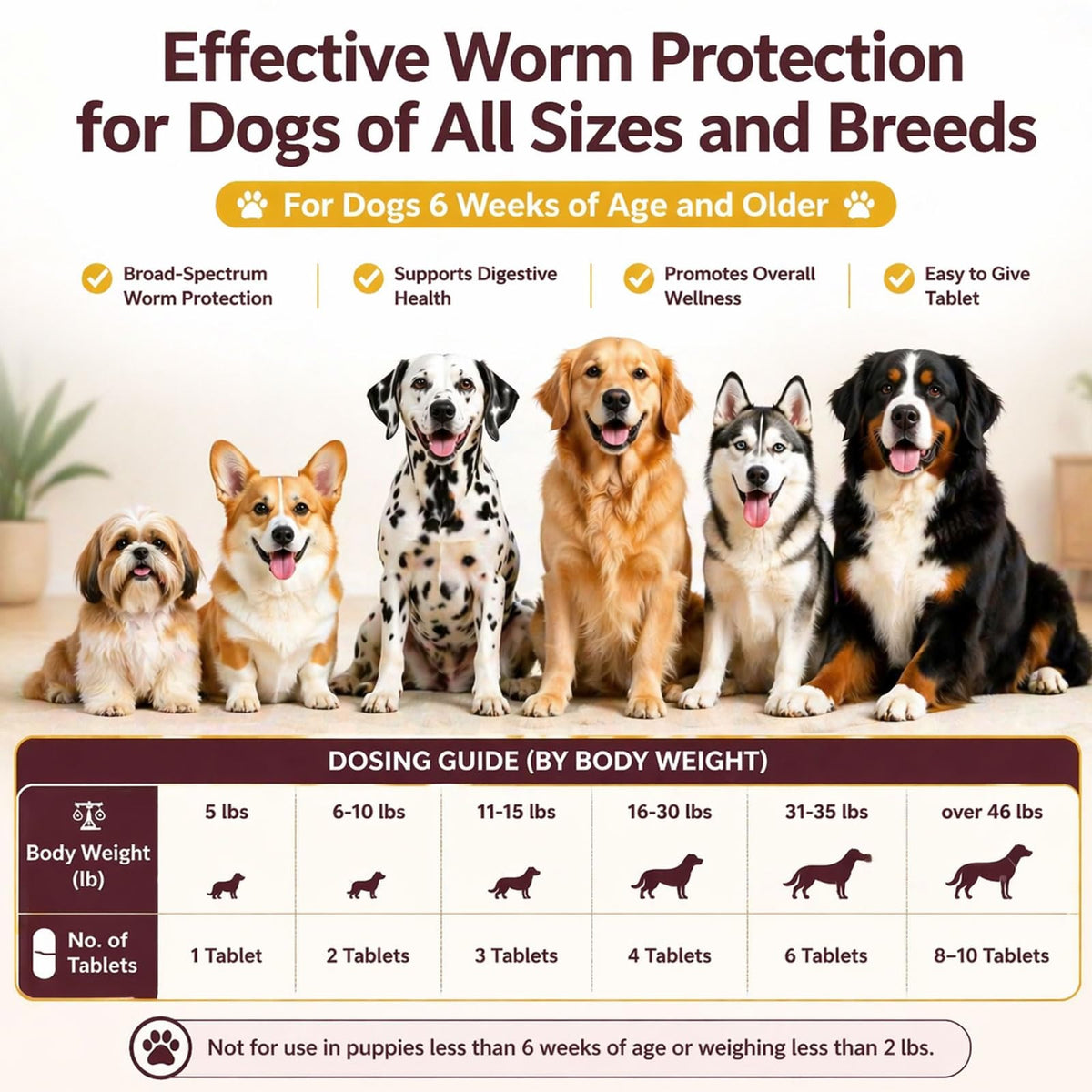 Dogs & Puppies Oral Dewormer 24 Count X39611