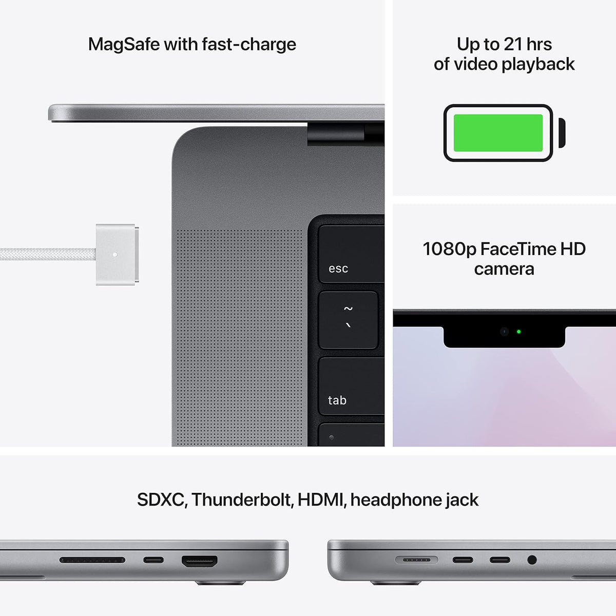 16-inch 32GB RAM 1TB SSD Space Gray Laptop G795