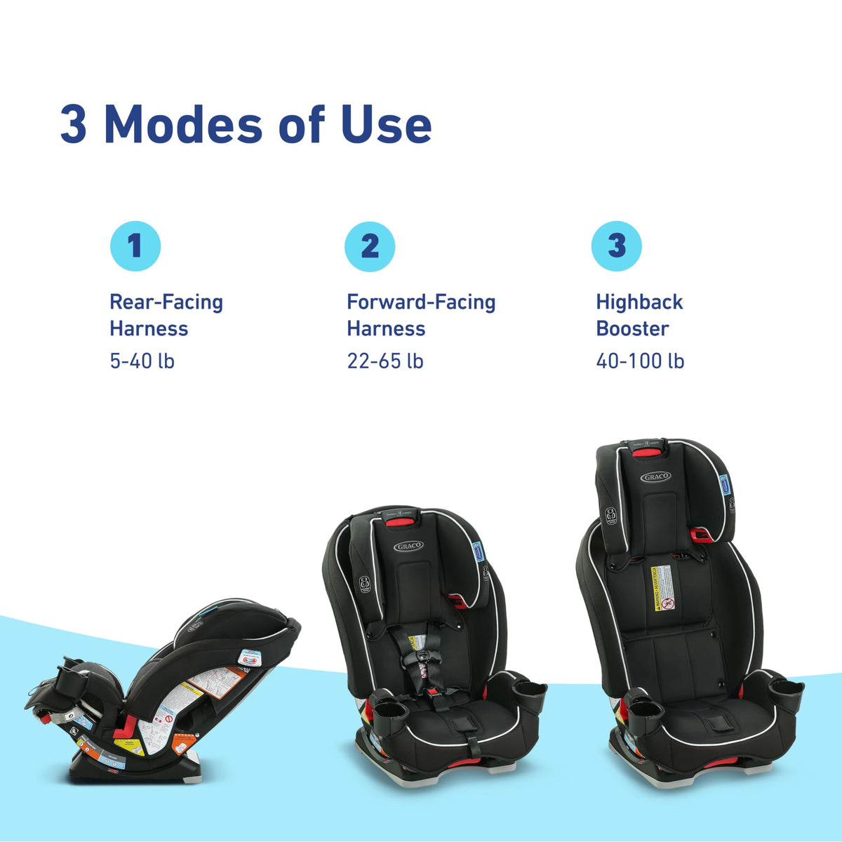 3-in-1 Convertible Car Seat S6096