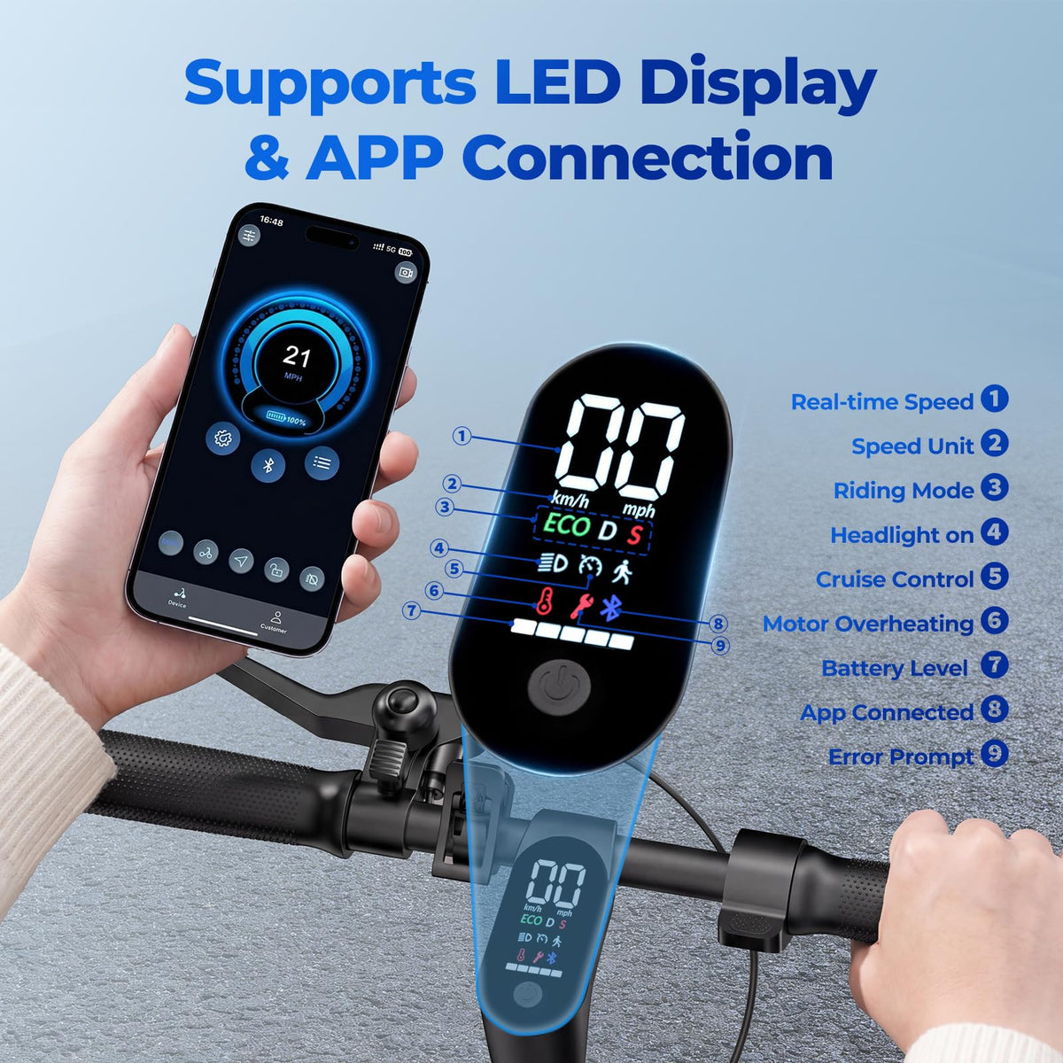 1000W Electric Scooter 28 Miles 25 MPH M630